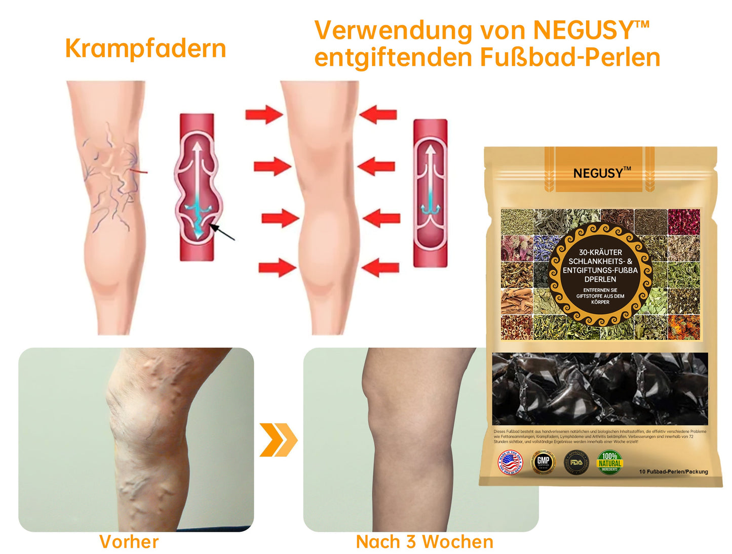 NEGUSY™ 30-Kräuter Schlankheits- und Entgiftungsfußbadperlen - 🦵👩⚕️ (LANA-Zertifizierung, Lymphatische Vereinigung von Amerika)