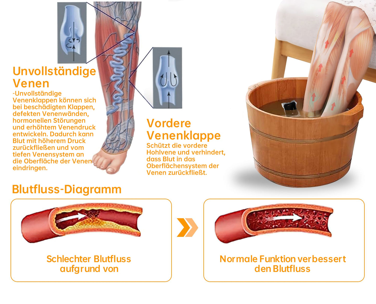 NEGUSY™ 30-Kräuter Schlankheits- und Entgiftungsfußbadperlen - 🦵👩⚕️ (LANA-Zertifizierung, Lymphatische Vereinigung von Amerika)